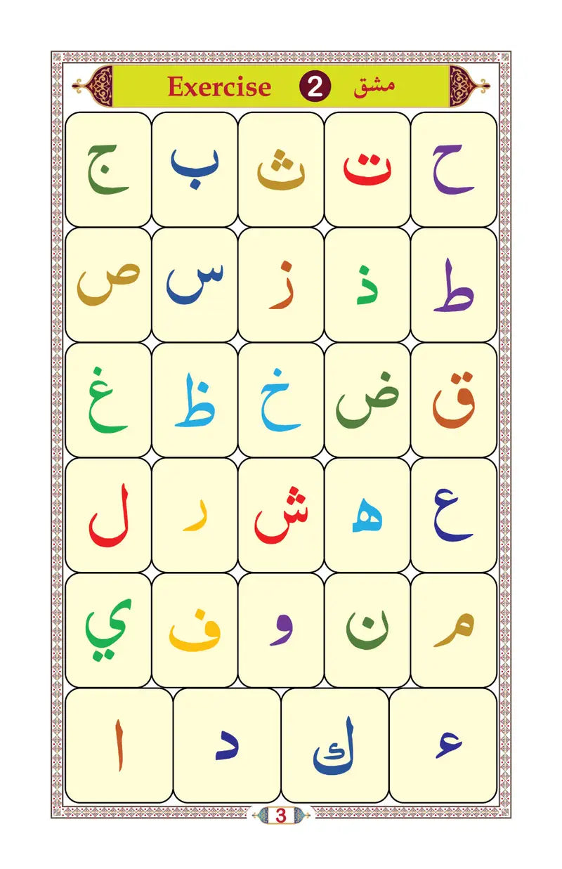 Ahsan ul-Qawa’id (Laminated)