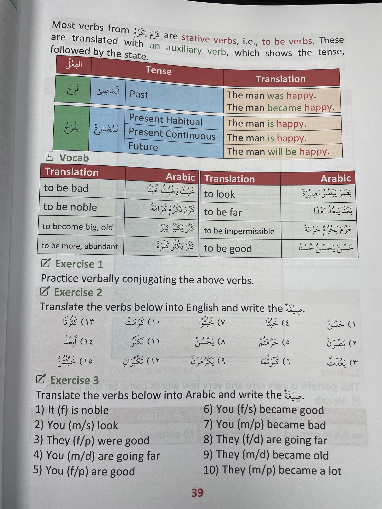 First Steps to Understanding Sarf