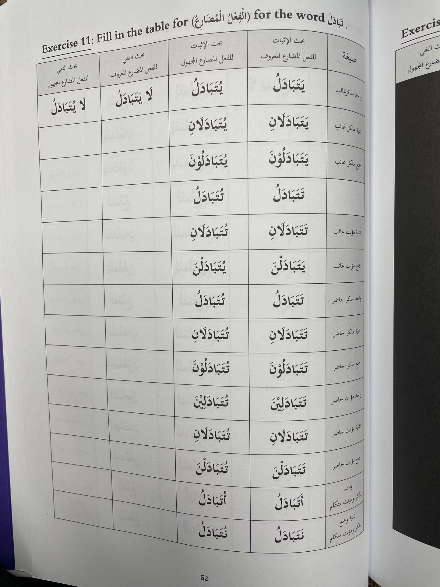 A Comprehensive study of Arabic Morphology Set (Vol 1&2) (Al-Jami’ li-Ilm al-Sarf) - الجامع لعلم الصرف