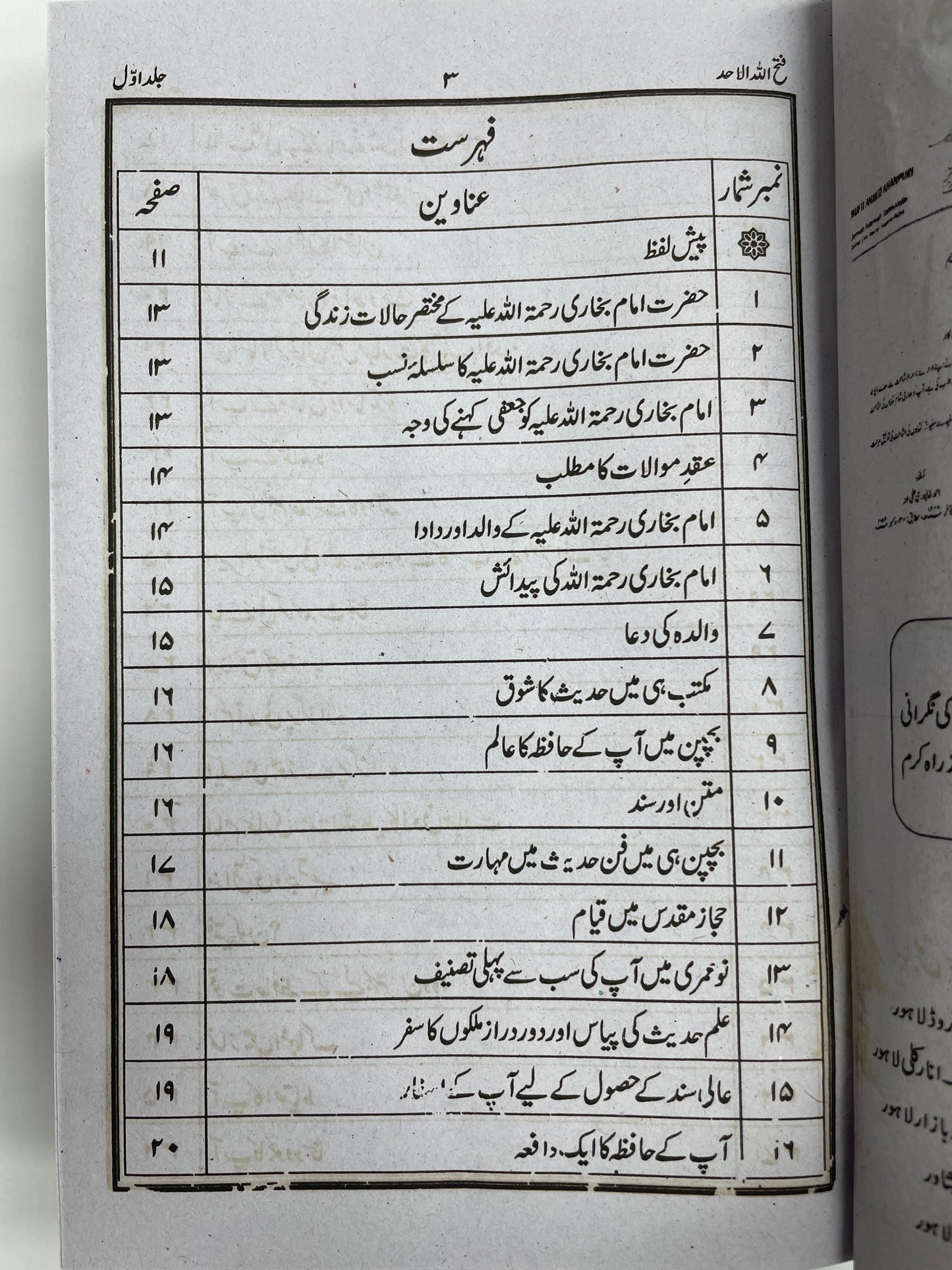 Fathullah il Ahad - فتح الله الأحد بتوضيح الأدب المفرد