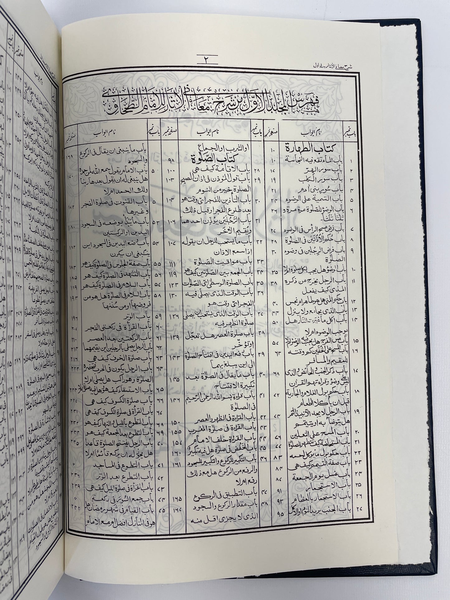 شرح معاني الآثار -Sharhu Maani Al Aathaar 2 Volume