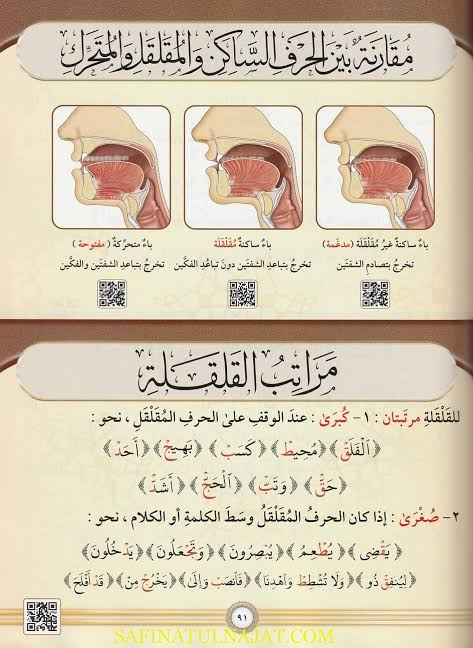 Illustrated Tajwid - التجويد المصور