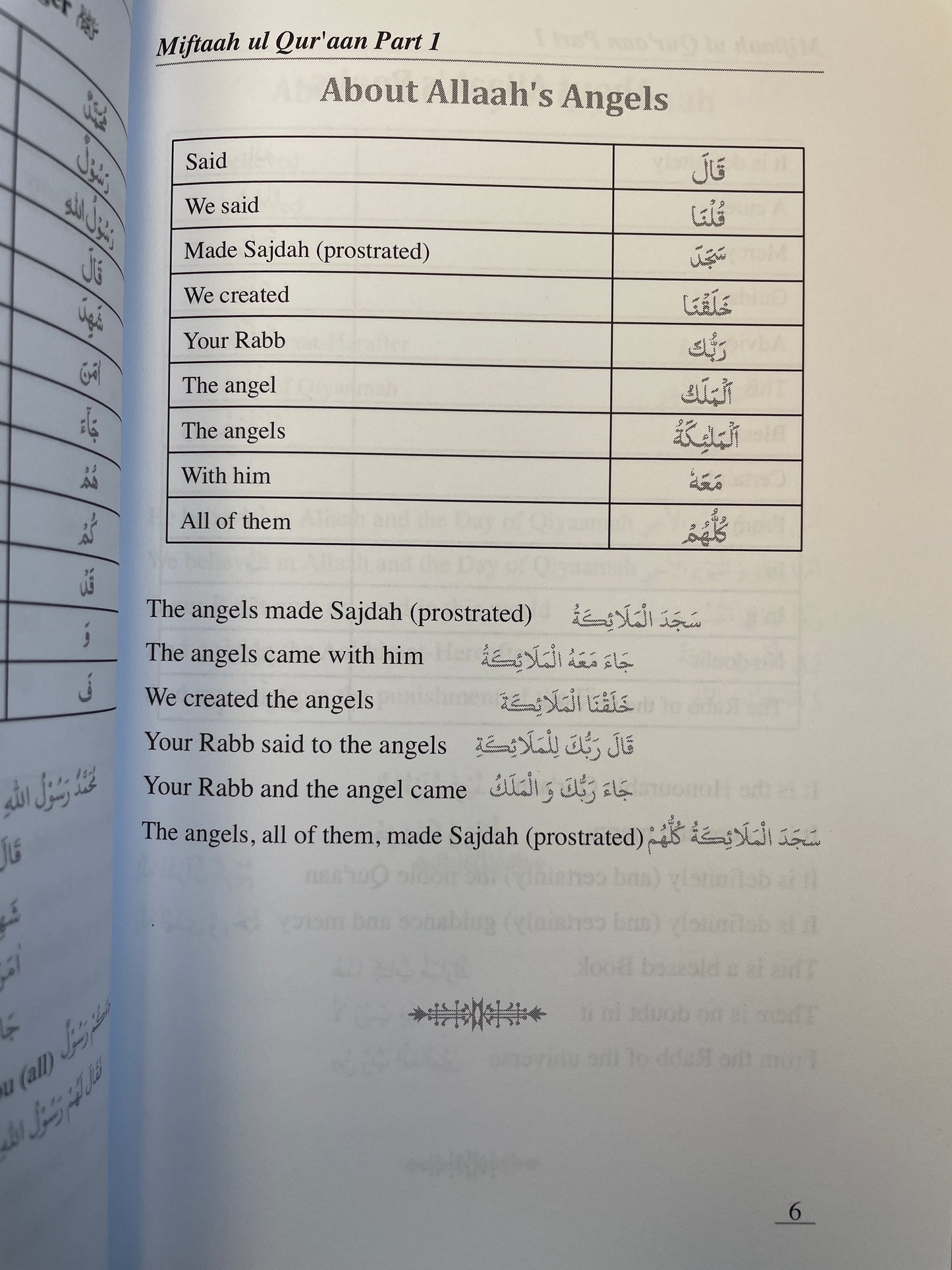 Miftah ul Quran (Part 1): مفتاح القرآن