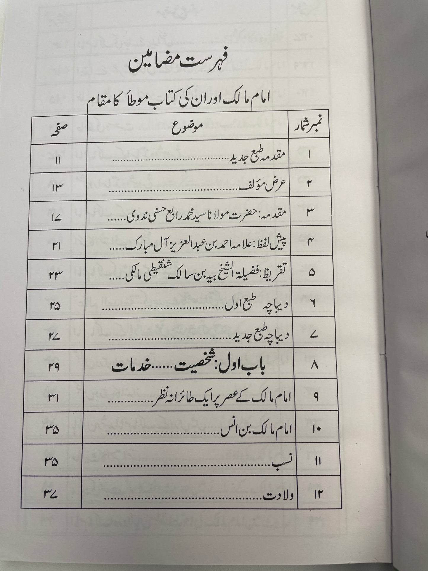 امام مالك اور ان کی کتاب موطا کا مقام
