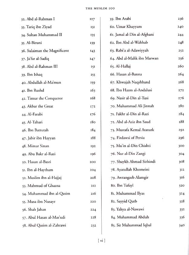 The Muslim 100 Box Set (Books 1-4)