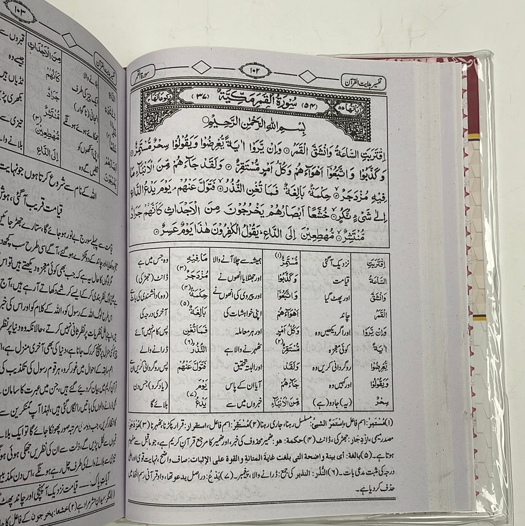 Tafseer Hidaayatul Quran- تفسير هدايت القرآن