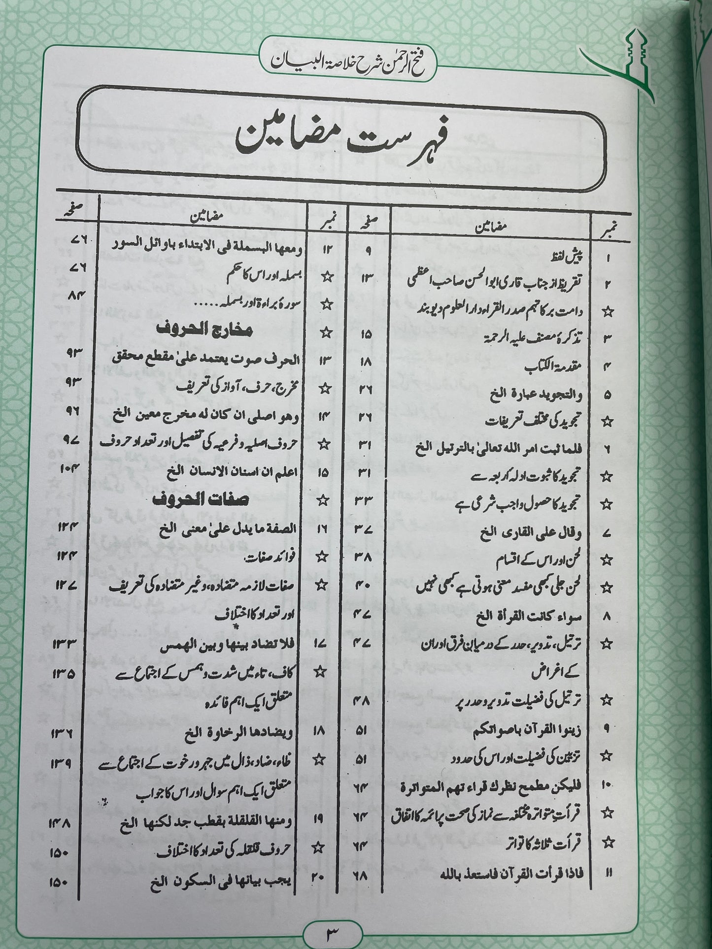 فتح الرحمن في شرح خلاصة البيان - Fath al-Rahman fi Sharh Khulasat al-Bayan