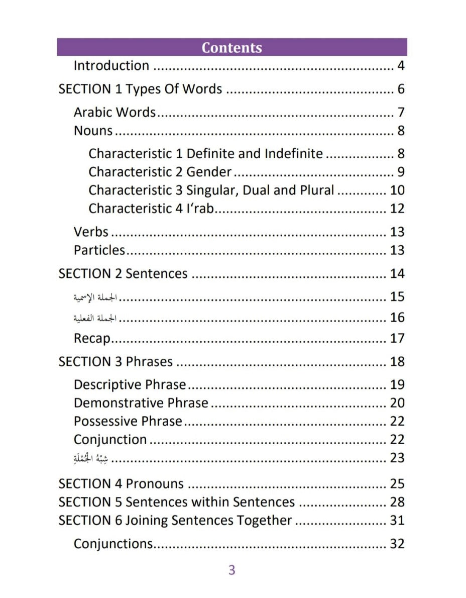 First steps to understanding Nahw