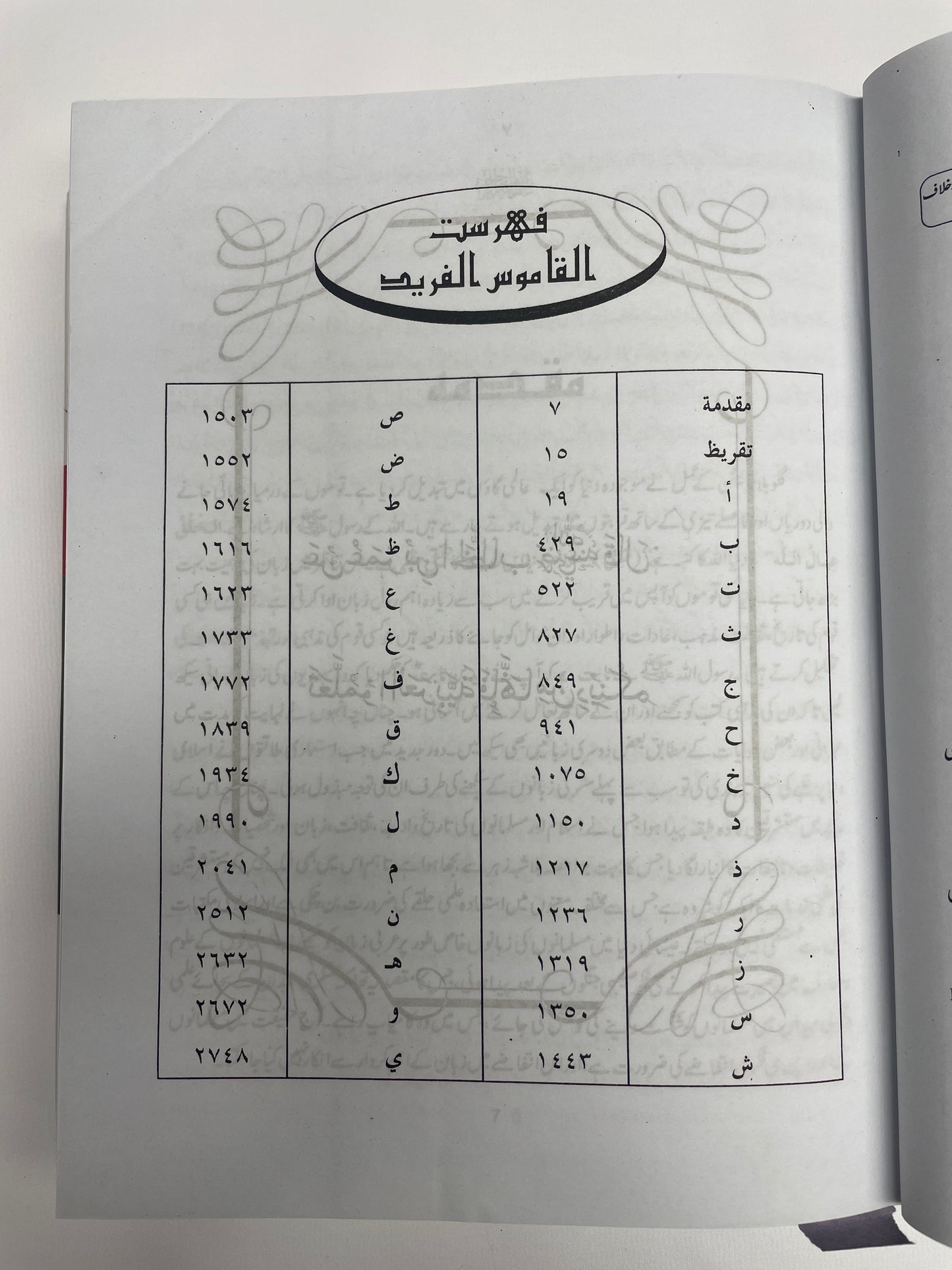 Al-Qamoos-ul-Fareed - القاموس الفريد