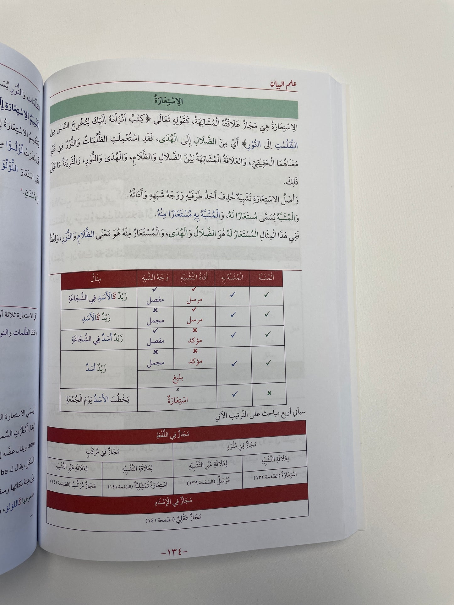 دروس البلاغة مع مزجاة البضاعة - Duroosul Balaaghah Al Qalam