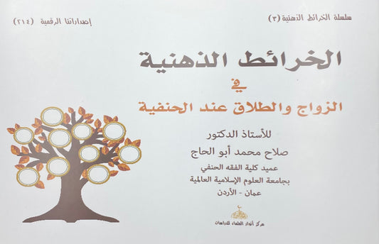 الخرائط الذهنية في الزواج والطلاق عند الحنفية  - Al Kharaait