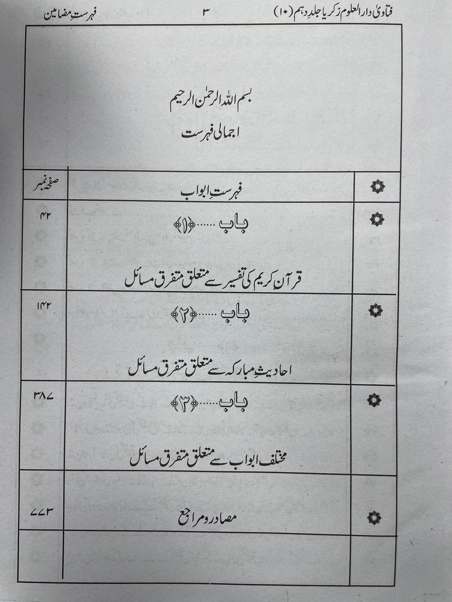 Fatawa Darul Uloom Zakariya (10 Volume Set) فتاوٰی دارالعلوم زکریا دس جلدیں
