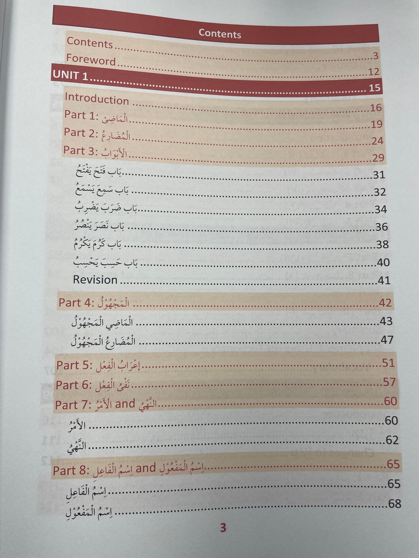 First Steps to Understanding Sarf