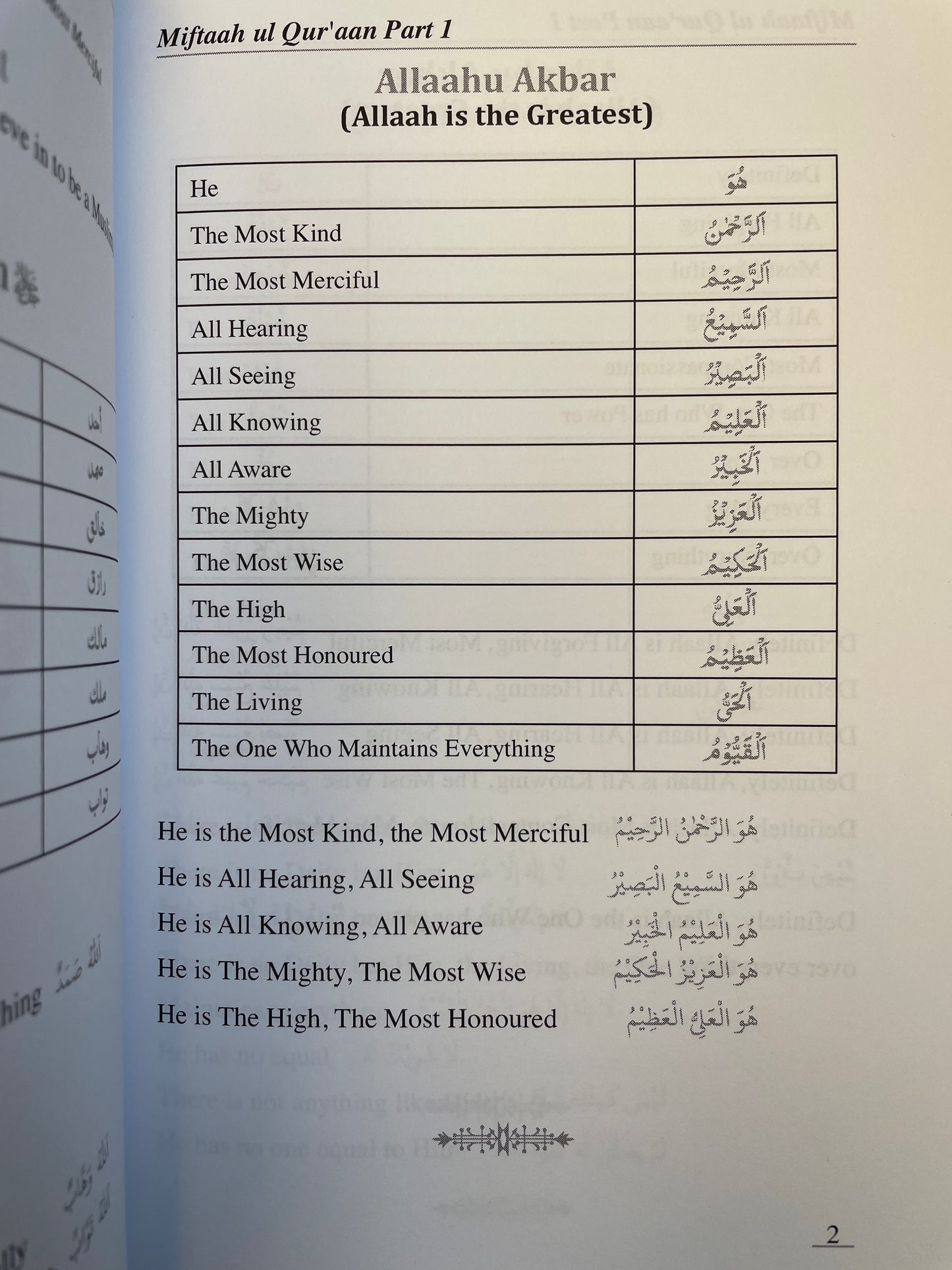 Miftah ul Quran (Part 1): مفتاح القرآن