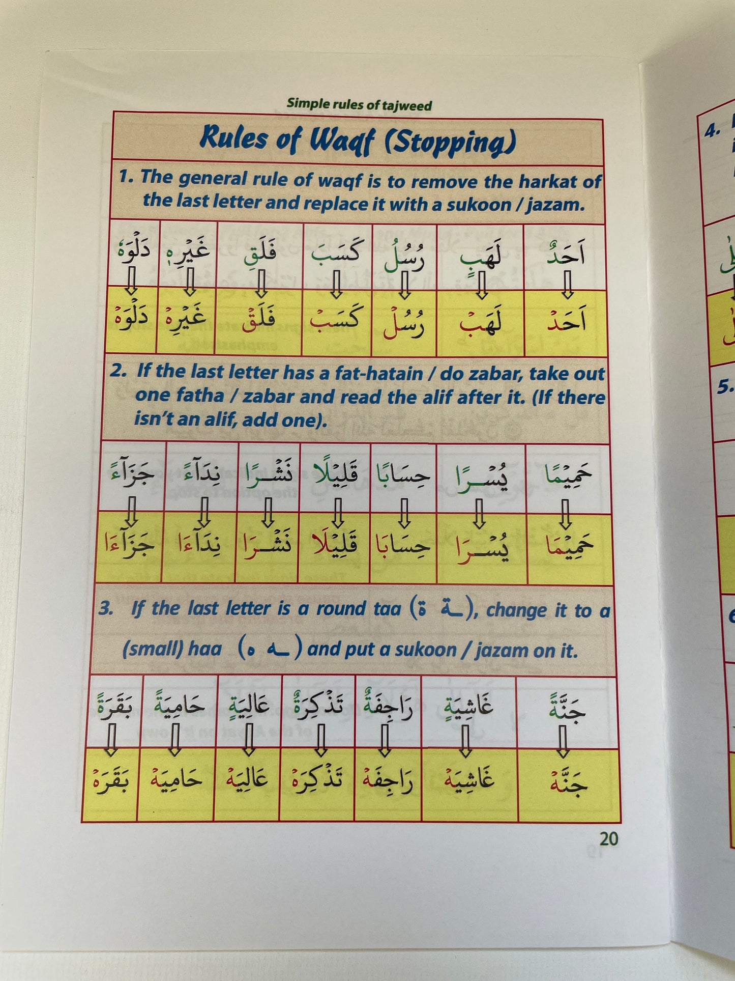 Simple Rules of Tajweed