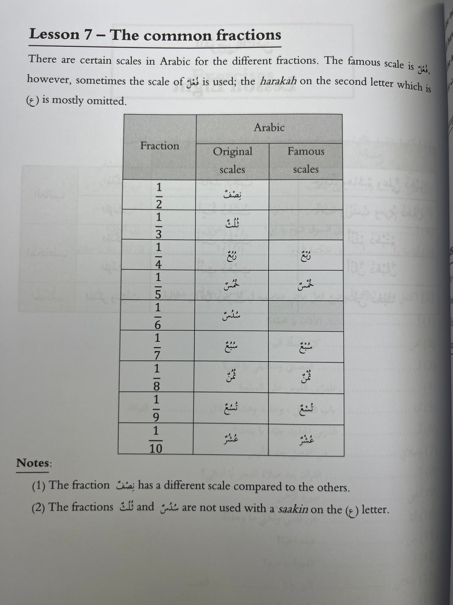 Arabic Lessons, Durus al-Lugha (2 Volume Set)