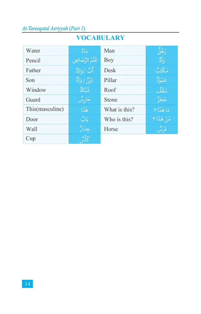 The Easy Method Of Learning The Arabic Language Volume 1