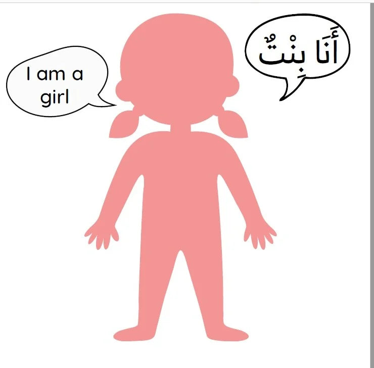 My First Book On My Body