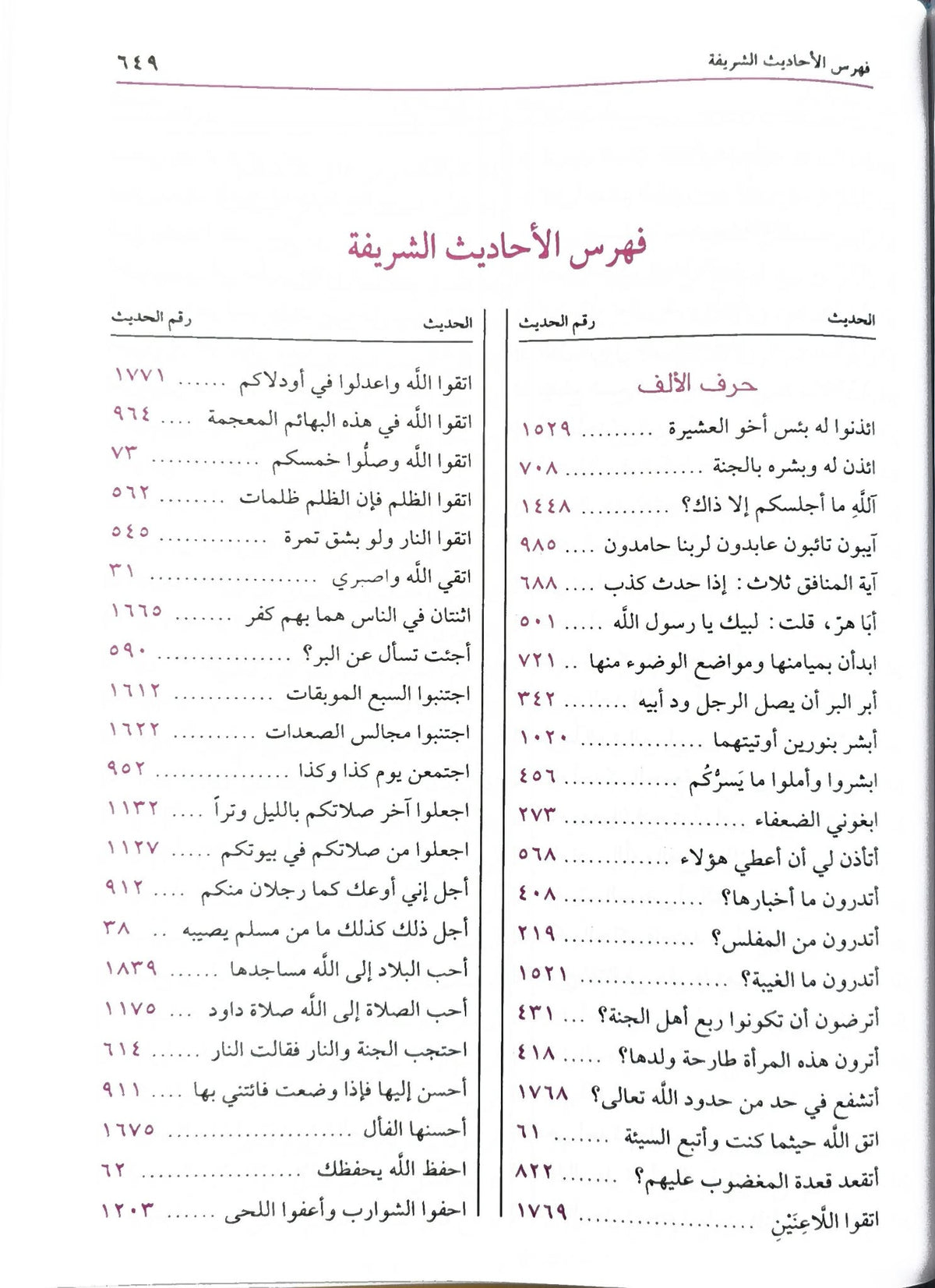 شرح رياض الصالحين - Sharh Riyad al-Saliheen